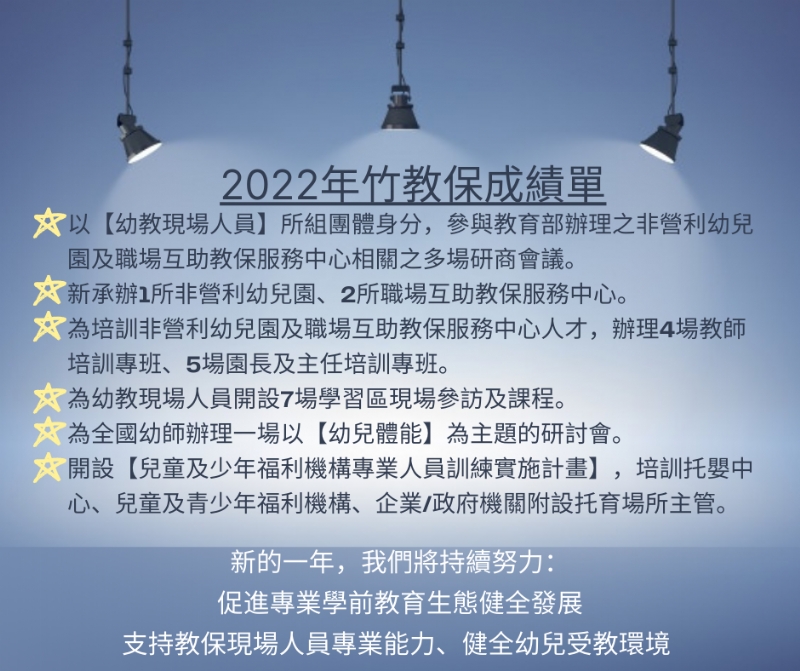 2022竹教保成績單