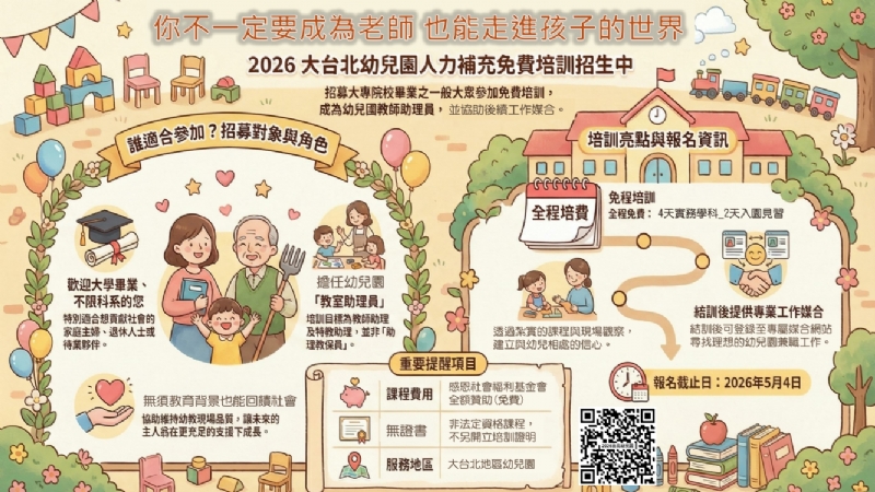 【2026大台北幼兒園人力補充培訓】免費課程招生中