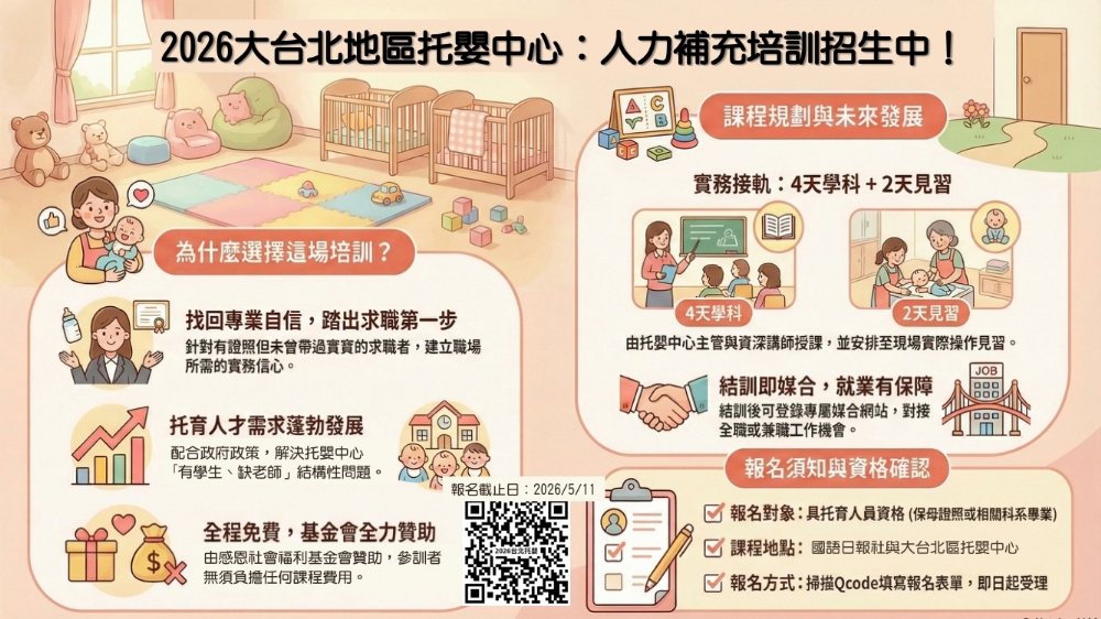 【2026大台北地區托嬰中心人力補充免費培訓】熱烈報名中